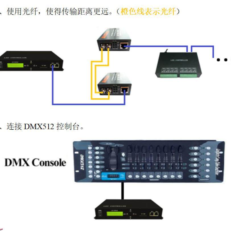 LED灯婚庆跑马灯带流水追光婚礼道具可编程幻彩流星雨装饰控制器