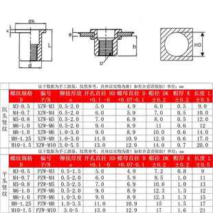 大小沉头平竖纹通孔拉铆螺母母304和为贵五锌不锈拉钢彩头M3M4M5M