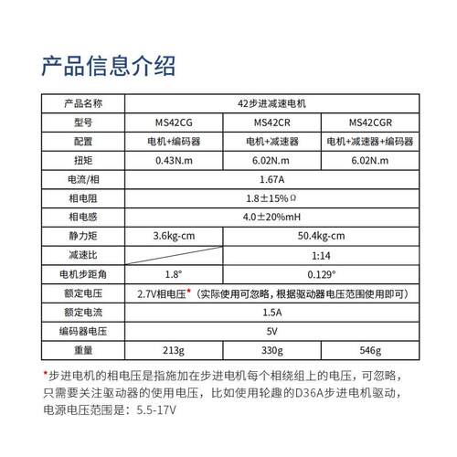 42行星减速步进电机带GMR编码器高精度MS42大扭矩减速箱可调马达