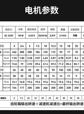 XD5IK90R2轮0V交流电电机90W2齿减速电机RV蜗轮蜗杆机调速微型小