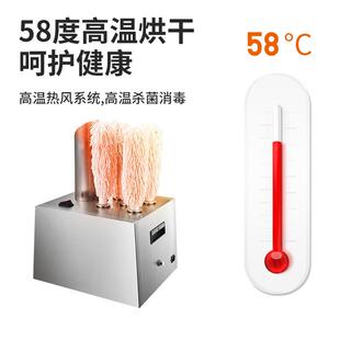 出西口商45用擦杯机酒干吧餐厅酒饭店玻璃红酒杯电抛光烘动5头中