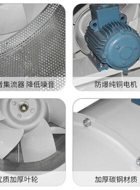 防P腐斜混流风机65693908MBIm3/h325~449~风a单双速玻璃钢轴流通
