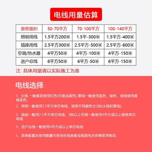 永壹珠江牌bNFU电线家用1/1.铜5/2./4/v6/10平方芯国标黄绿接地5