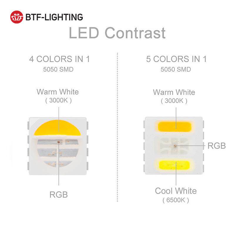 RGBCW五合一LED灯带5050灯珠贴片冷白暖白光室内装饰防水高亮灯条