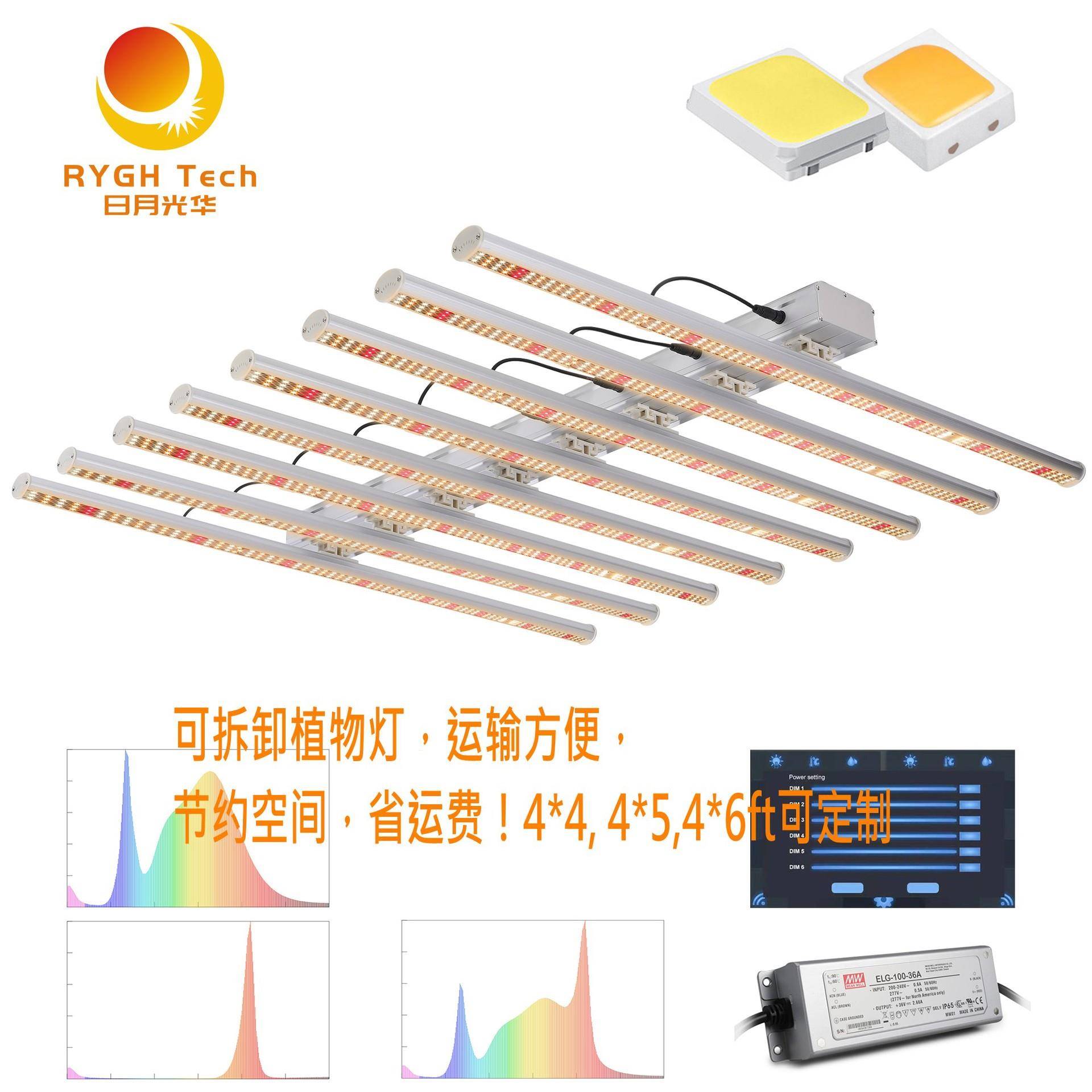 2.6-3.2umol/J可拆卸易更换4*4ft八爪鱼LED植物生长灯1000w