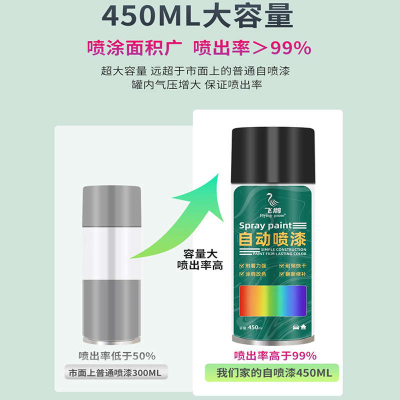 金属漆自喷漆铁栏杆不锈钢铝合金门窗塑料漆黑色白色防锈油漆户外
