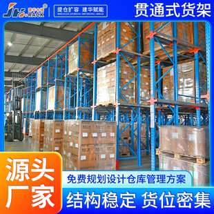 重重型货品架冷工厂库房库货架仓库承379货架冷链物流食贯通托盘