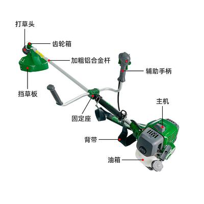 草汽油打除草农用大功率二冲程割草机侧挂式割JNB机灌机