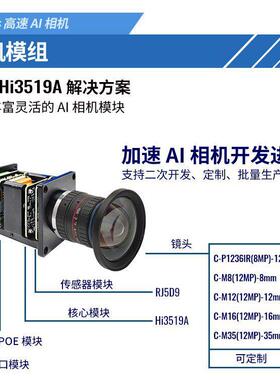 1080发 速全局曝光速P运抓拍 支持二次开MAGA-102速相动机模组