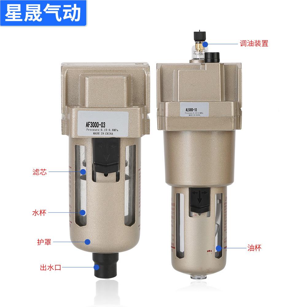 AF2000-0型AF3000-02空气过滤器2AF3000-0A/AL5000-10/L4000-04油