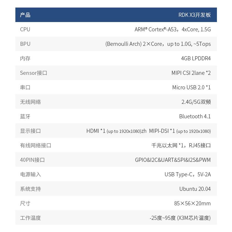地平线旭日X3派RDK开发板算力4GB树莓派嵌入式ROS开源AI编程套件