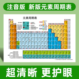 高中化学元素周期表挂图，墙贴元素实物大图贴纸，初中物理公式海报