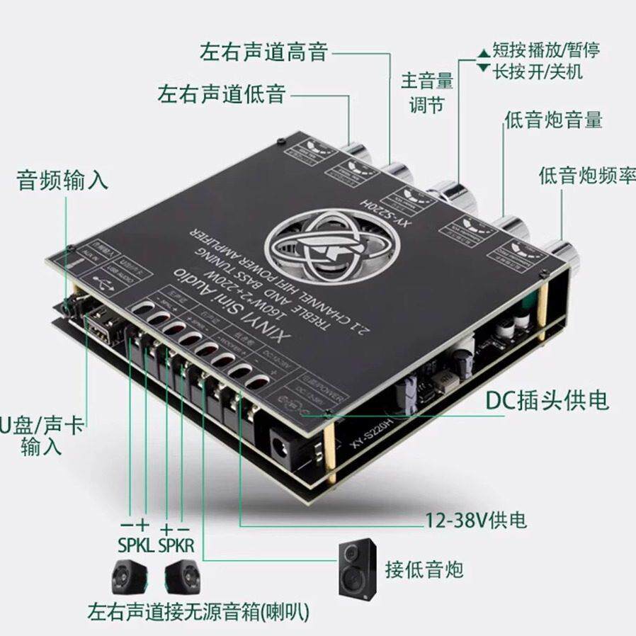 2.1声道TDA7498蓝牙功放板模块高低音低音炮160W*2+220W XY-S220H