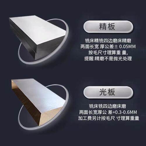 45号钢板精料q235模具钢材40cr钢板调质光板A3铁板加工定制42crmo