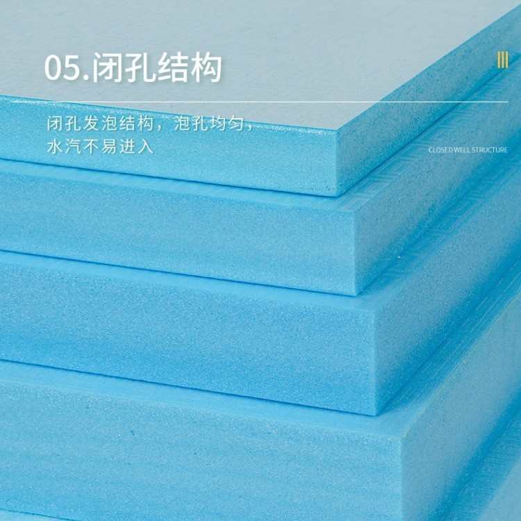 亿华新星2cmxps挤塑板保温板保温隔热厂家泡沫板内墙地暖保温