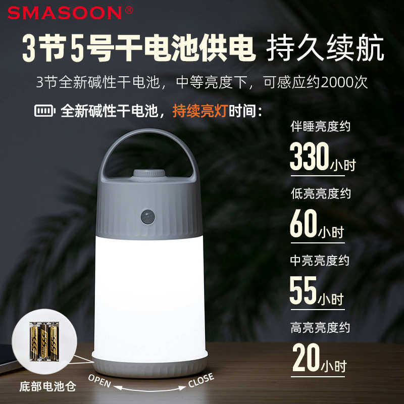 新款户外防水露营灯 人体感应手提款旋转按键调节光暗LED感应夜灯