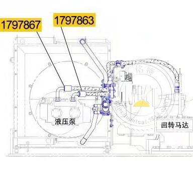 CAT卡特油管179-7867软管1797867液压胶管总成179-7863 1797863