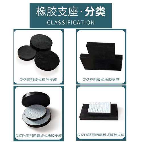 公路桥梁橡胶支座矩圆形四氟板式盆式球型滑动建筑抗隔震减振支座