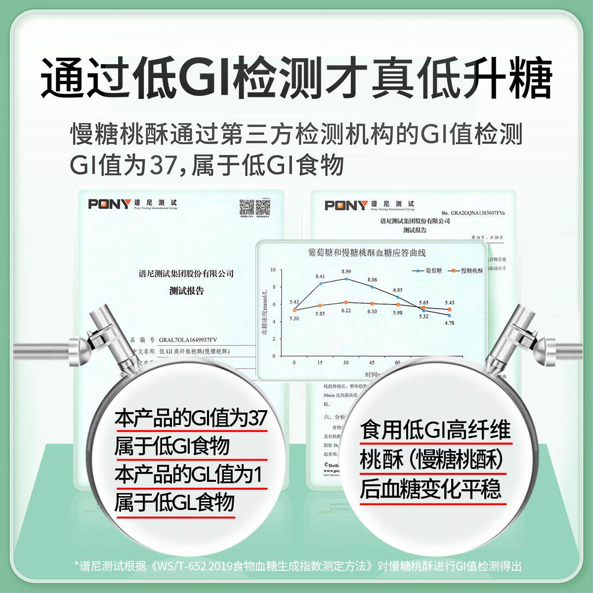 【1195元选件】任教VVJ授低GI黑青稞桃酥糖友孕妇无糖小吃168慢g