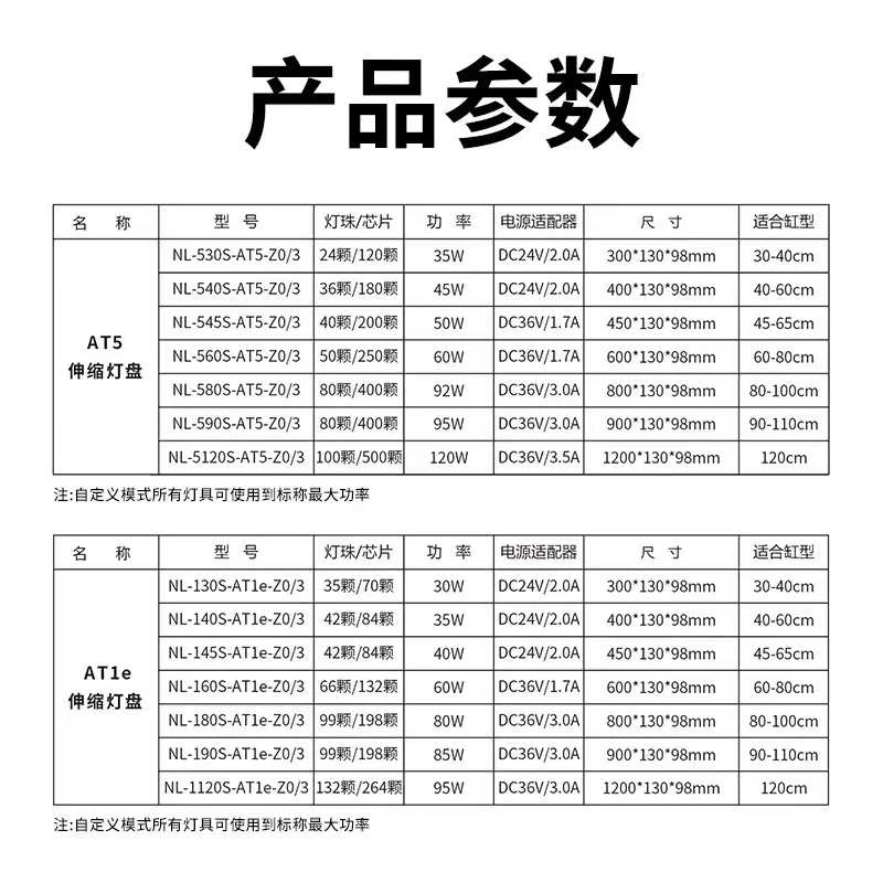 尼特利AT5S三代语音伸缩灯盘5系RGB双光谱LED水草灯全光谱神灯