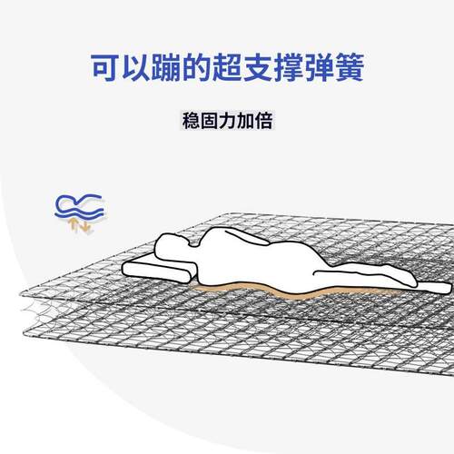 席梦思可拆洗床垫偏硬妙而扣弹簧老人小孩护脊护腰床垫硬垫子家用