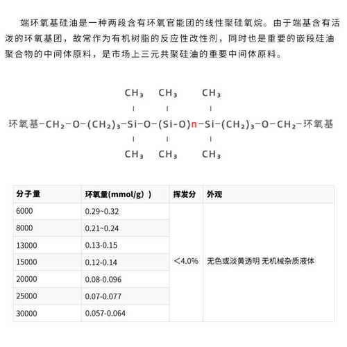 厂家现货双端环氧封端聚硅氧烷 6000分子量端环氧硅油 树脂增粘