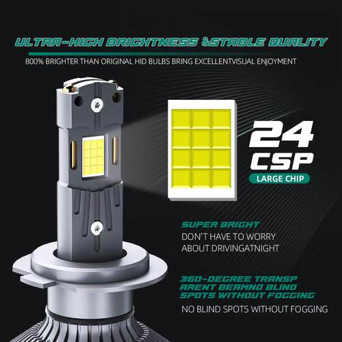 汽车leid大灯P8Q120WCarH1H3H7LEDHeadlgصhtأدىالمباح