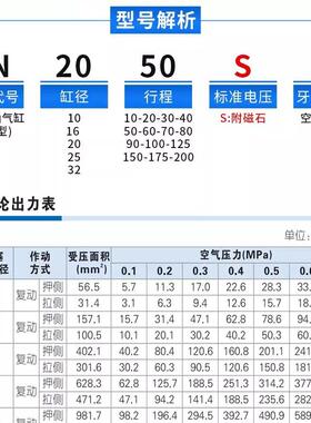亚德客TN10/16/20/25/32*10X20X30X40X50X60X70X75X100X125X150S