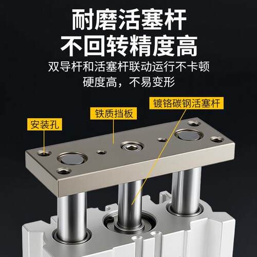 三轴三杆带导杆气缸MGPM12X16X20X25/32/40/50/63-30X75X100X125Z