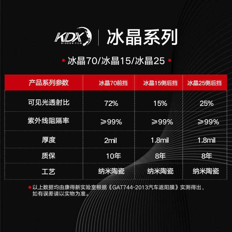 KDX康得新汽车窗膜冰晶改装隔热膜太阳防爆膜纳米陶瓷膜全车膜