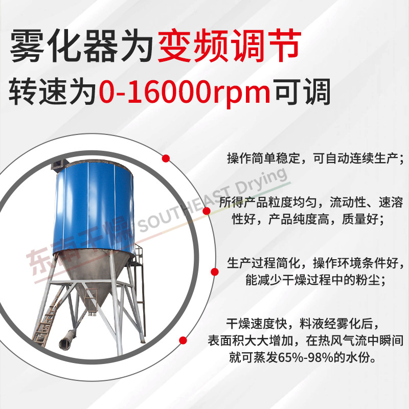 维生粉素烘干机全脂LPG奶高速离心喷雾干燥机聚喷乙茶籽饼雾干燥