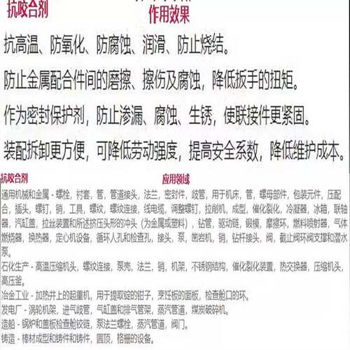 乐泰LB8150 8009 N-5000 N-7000 771抗咬合剂耐高温防卡剂润滑剂
