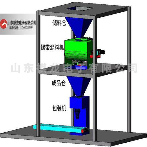 成套全自动水溶设备生产线 有机液体码垛生产生产线按需定制