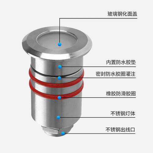 新款直销星星地埋灯迷你台阶灯led户外防水射灯嵌入式1W低压12V水