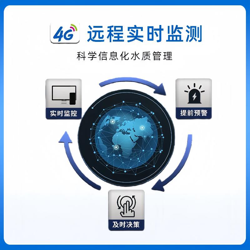 六价铬在线分析仪 水质监测仪工厂工业废水水产养殖重金属分析仪