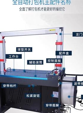 全自动打包机MH-X201免扣纸箱升级款301高速全自动捆扎机