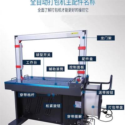 全自动打包机MH-X201免扣纸箱升级款301高速全自动捆扎机