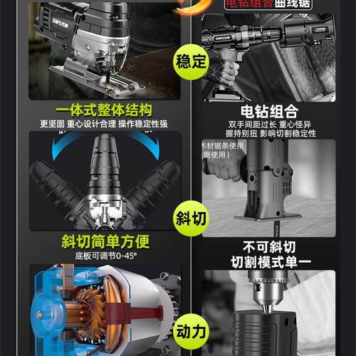 芝浦电动锯曲线锯木工专用多功能电锯家用手持木板线锯小型切割机