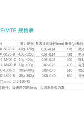 绕线机磁力张力器NMTE004-S120-CNMTE014-M400-C030-L800智能