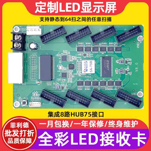 卡莱特5A-75B 5A-75E接收卡室内全彩led显示屏户外电子屏控制卡