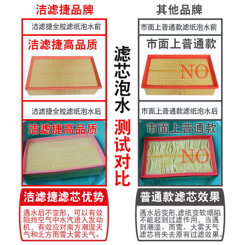 适配迈腾帕萨特途观L途岳cc途昂X探歌原厂空气空调滤芯清器格