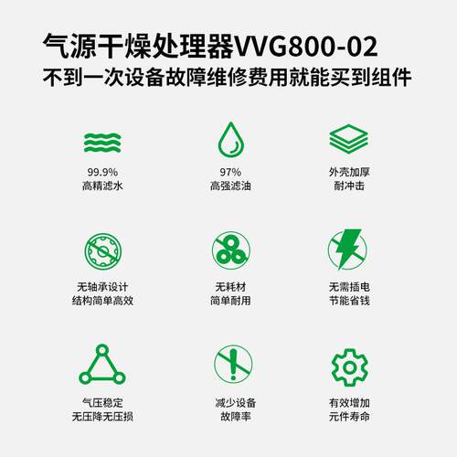 创盟VV体G800-2杯ZMK气0动调压油水分离器自动气气水杂质过滤排器