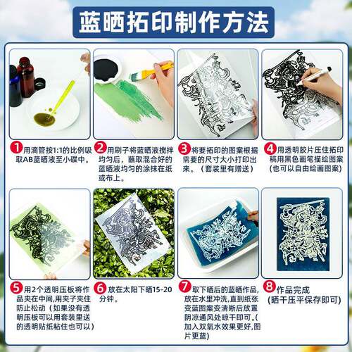 蓝晒材料包幼儿园儿童小学美术蓝晒液颜料印相感光摄影工艺用