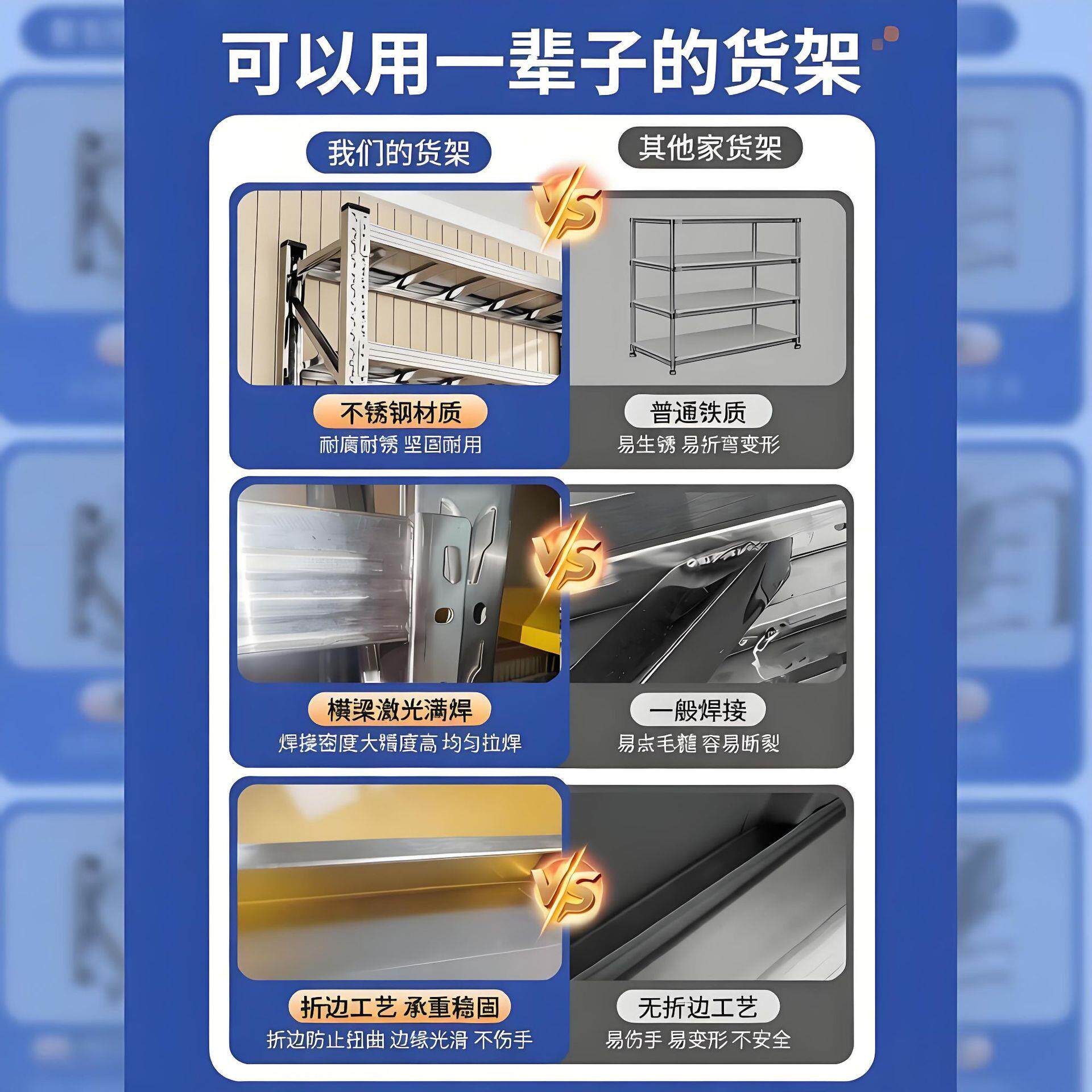 201不锈钢仓储货架仓库商用重型储物架家用阳台可调节落地收纳架