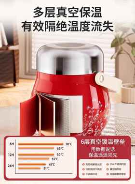 20203提16锈钢超长保温盒上班族24小时桶202饭6不新款带饭专用保