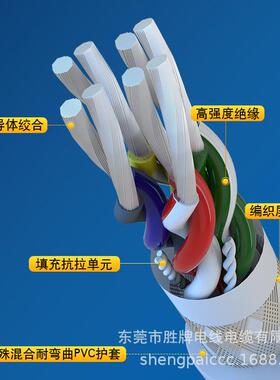 现2货柔拖链屏蔽2高277876*2AWG*030芯通过高柔电线旋转弯曲