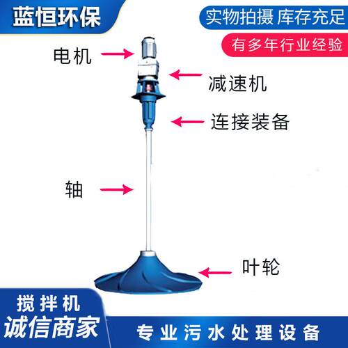 双曲面搅拌机 GSJ型 双曲面搅拌器 立式涡轮搅拌器