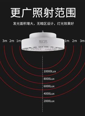 (活动价）飞碟工矿灯厂房灯 天棚灯 0工厂灯100 10 0 22505照明灯