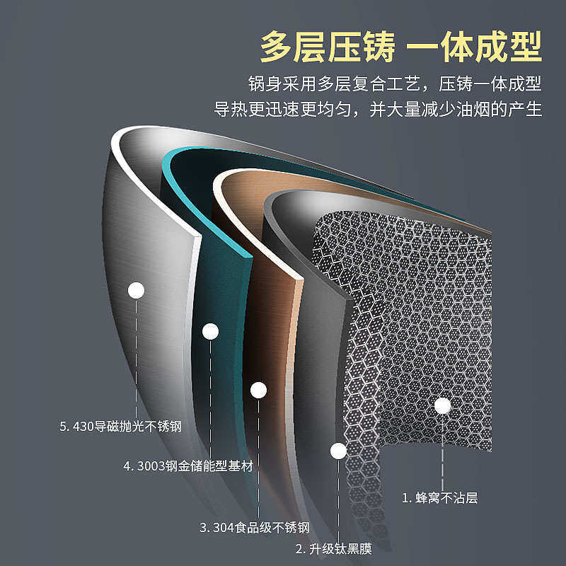 无涂层炒菜锅现代简约家用厨房爆炒不粘锅煎锅304不锈钢带盖炒锅