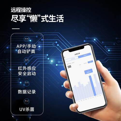智能猫厕所全自动封闭式电动猫砂盆防臭自动清理铲屎猫咪宠物用品